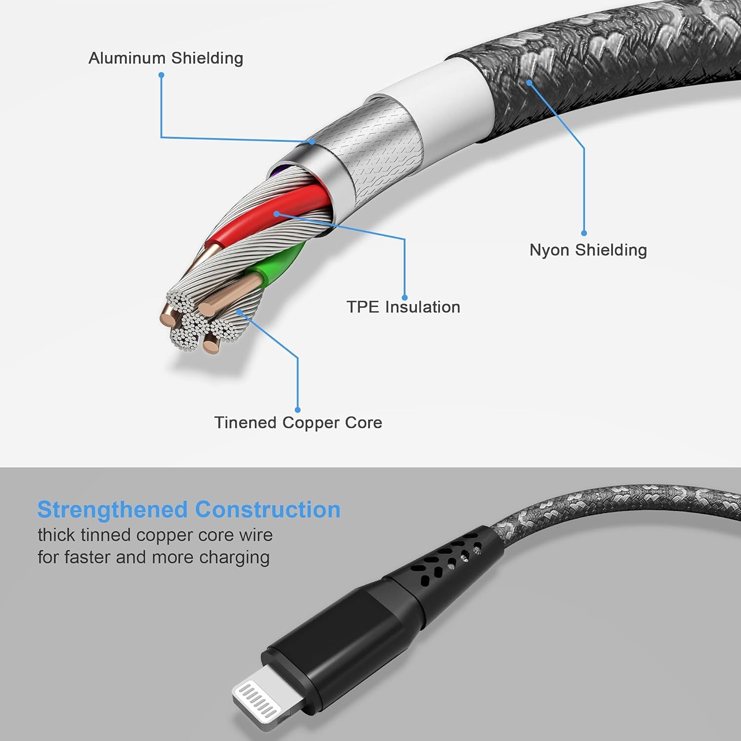 Long Iphone Charger Cord 16FT/5M [Apple Mfi Certified] Lightning Cable Extra Long Nylon Braided Fast Charger Cable 2.4A for Iphone 12 11 Pro X XS Max XR 8 7 6S 6 plus Se,Black