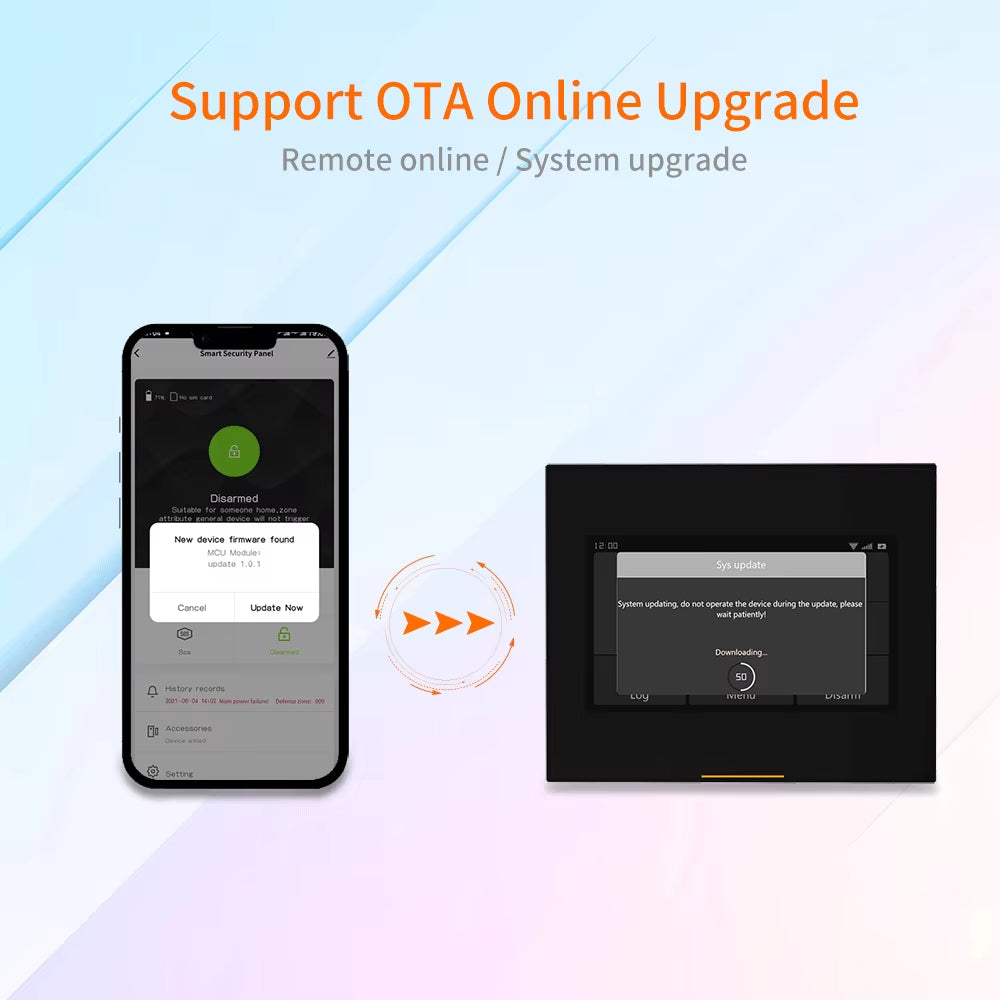 Hot Intelligent Home Security Intruder Burglar Alarm Kits Tuya Smart APP WIFI Wireless GSM Home Alarm System