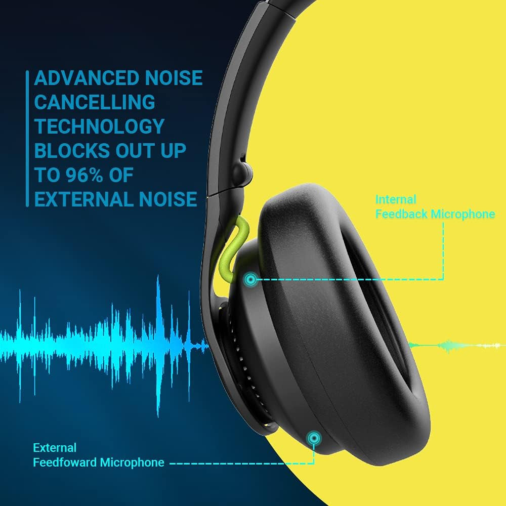 Trip Active Noise Cancelling Headphones with Independent Noise Reduction Chip, Bluetooth Wireless Headphones Built-In Mic and Ex Audio Cable, 40H Battery, Hands-Free Calls, Hifi Sound Quality