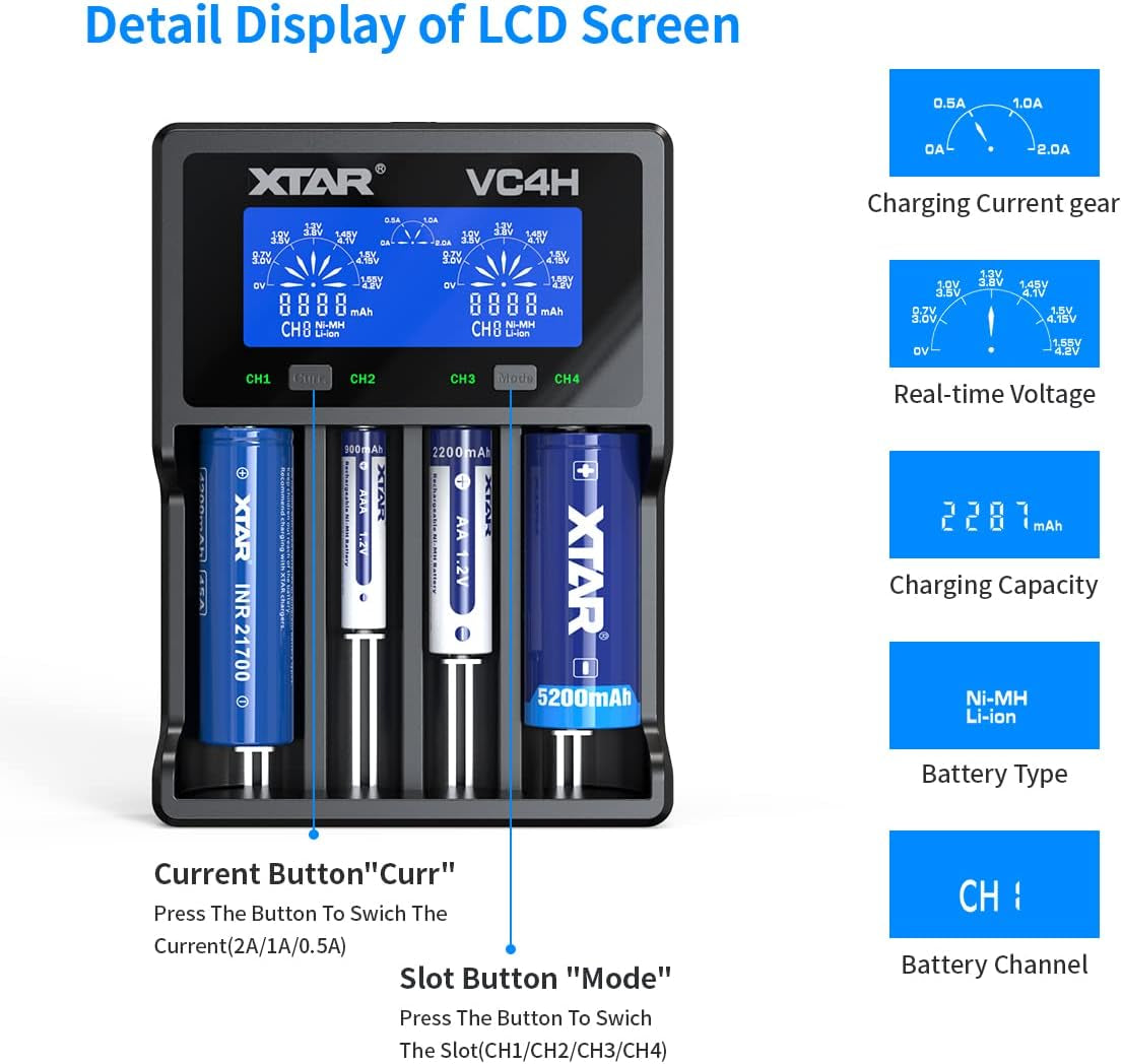 18650 Charger  VC4H Battery Charger 4 Bays Updated 21700 Battery Charger USB C Charger Not Including Batteries