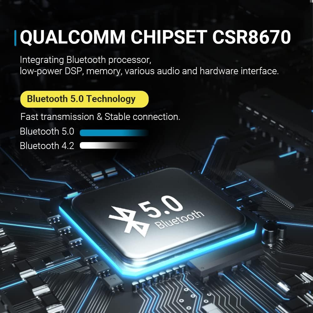 Trip Active Noise Cancelling Headphones with Independent Noise Reduction Chip, Bluetooth Wireless Headphones Built-In Mic and Ex Audio Cable, 40H Battery, Hands-Free Calls, Hifi Sound Quality