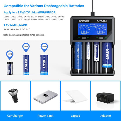18650 Charger  VC4H Battery Charger 4 Bays Updated 21700 Battery Charger USB C Charger Not Including Batteries