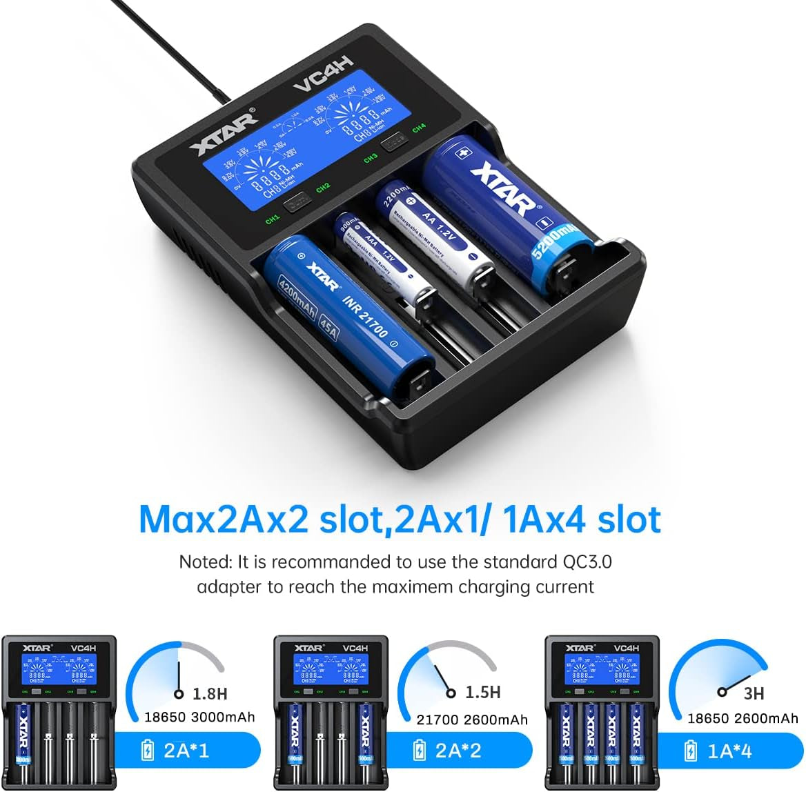 18650 Charger  VC4H Battery Charger 4 Bays Updated 21700 Battery Charger USB C Charger Not Including Batteries