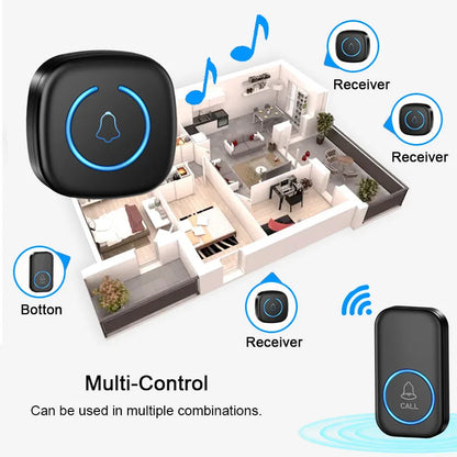 Wireless Doorbell IP44 Waterproof Smart Home Welcome Door Bell 300M Range 60Songs Intelligent Home Chime Bell Kit US/EU Plug